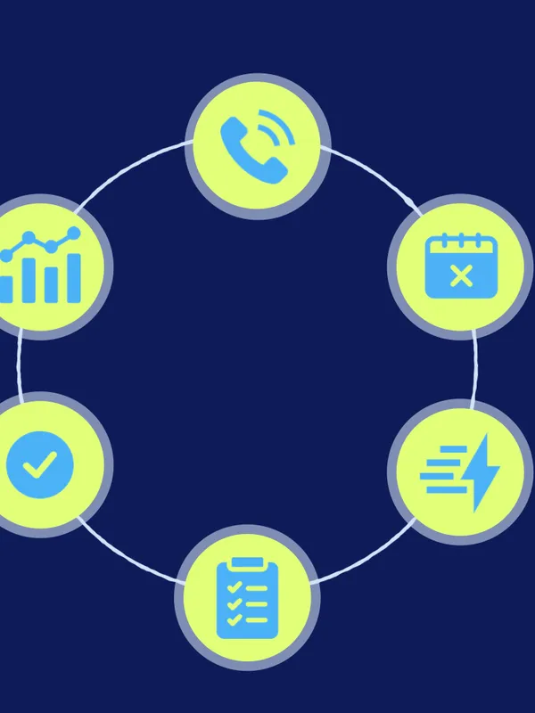 Pretty Good AI platform overview showing scheduling, analytics, and automation capabilities