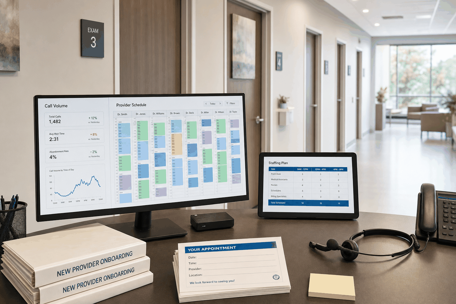 Growing medical practice operations desk tracking provider schedules and call volume with AI